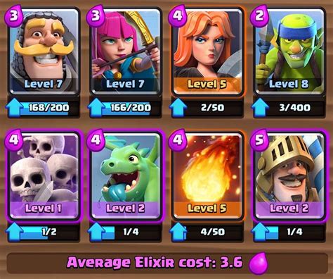 clash royale arena 1 deck|best starter clash royale deck.